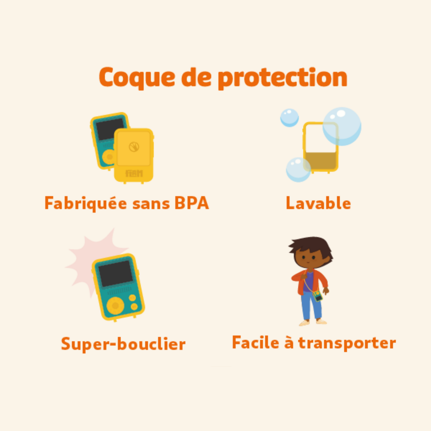 Coque de protection pour Flam - Verte - 0850011045534
